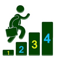 طریقه ترجمه فارسی به انگلیسی کتاب و مقاله
