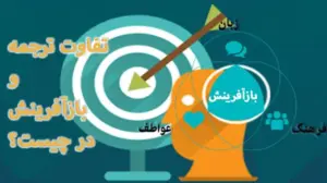 تفاوت ترجمه با بازآفرینی